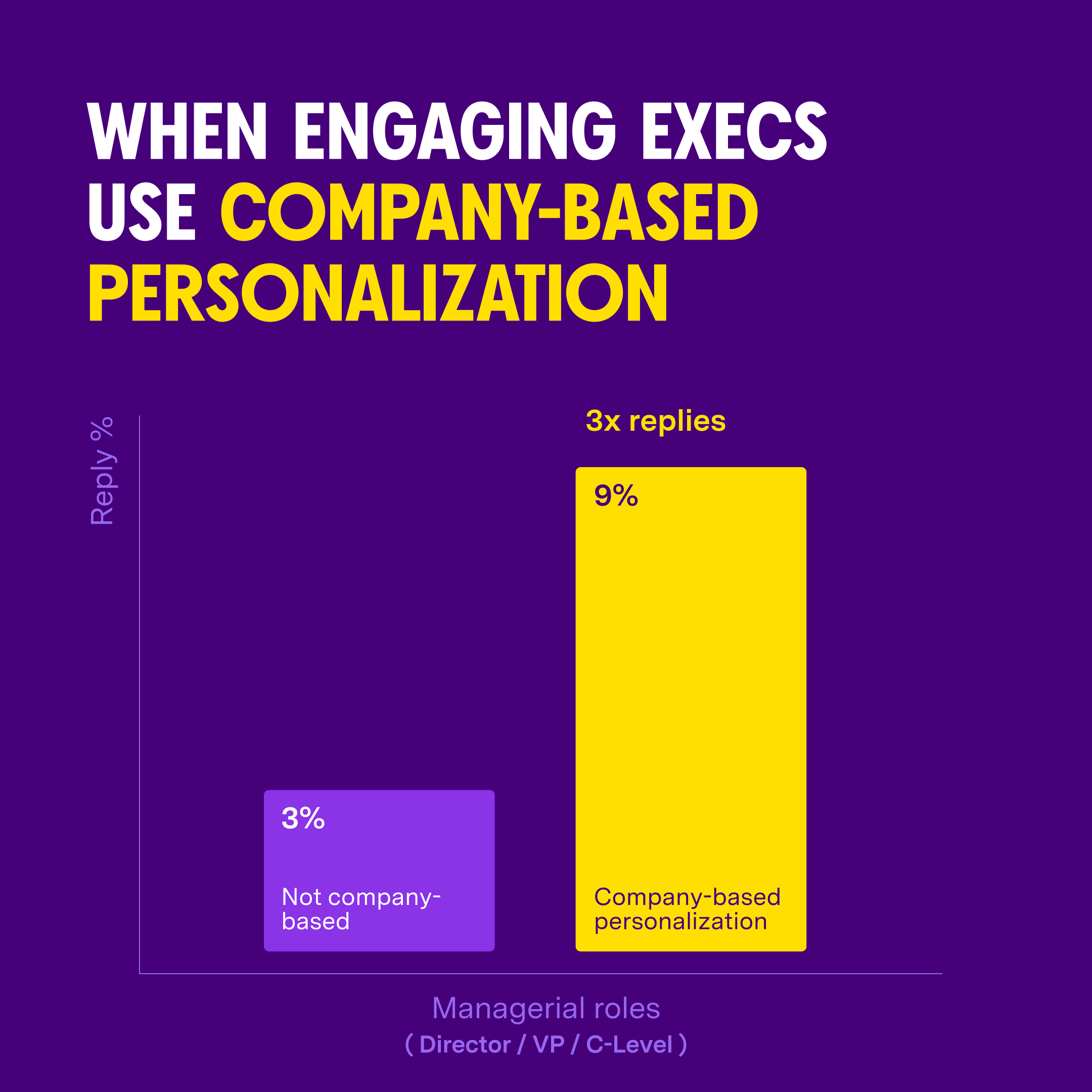CompanyBased2