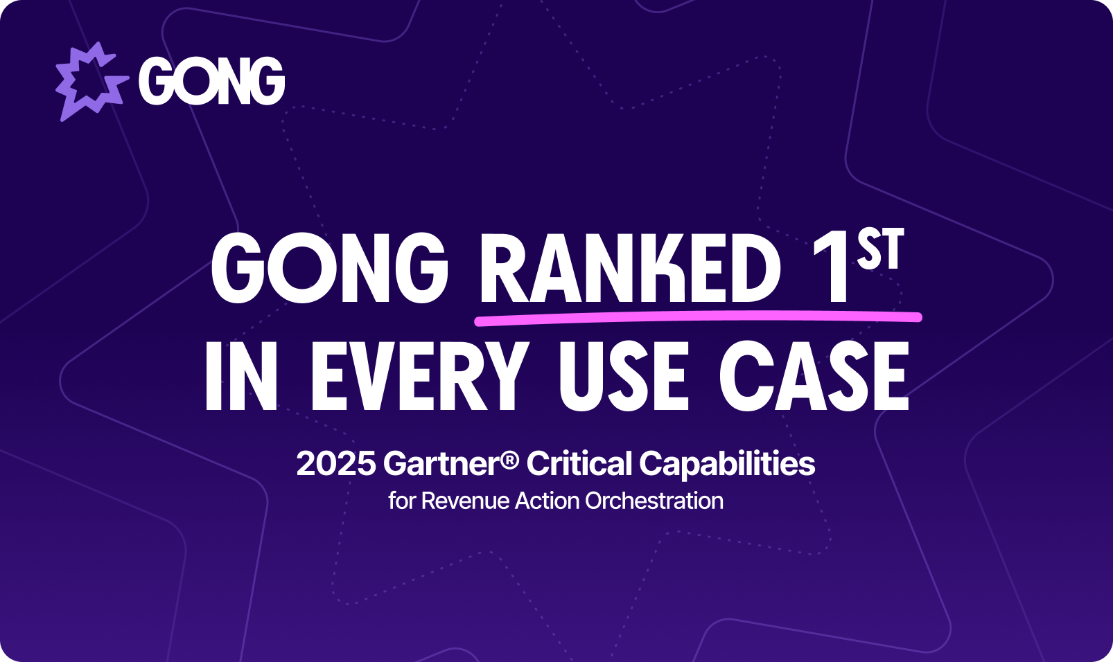 Gartner Magic quadrant report