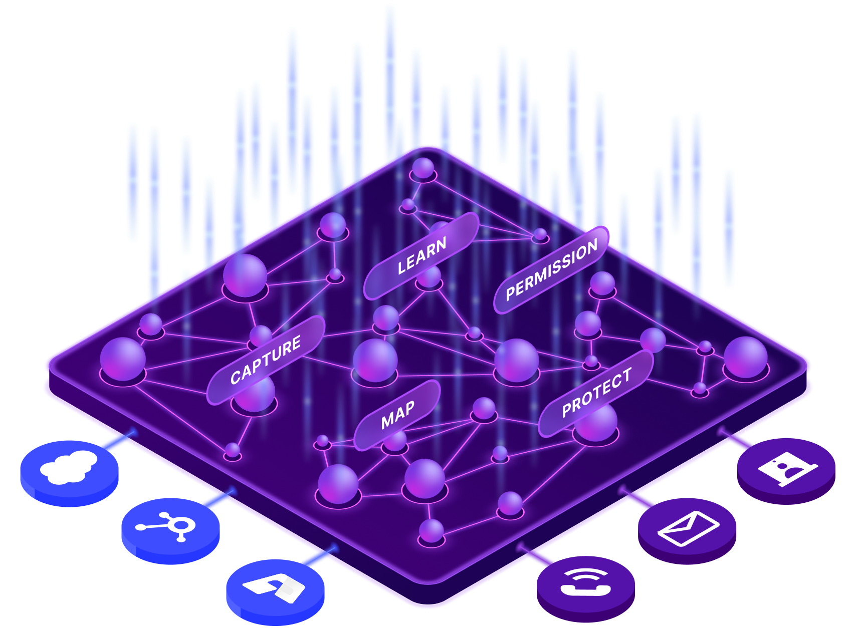 Gong Revenue AI