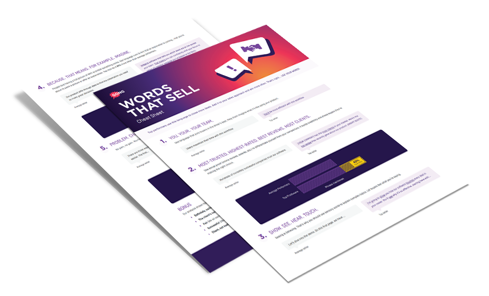 "Words That Sell infographic showing top performing sales phrases and techniques"