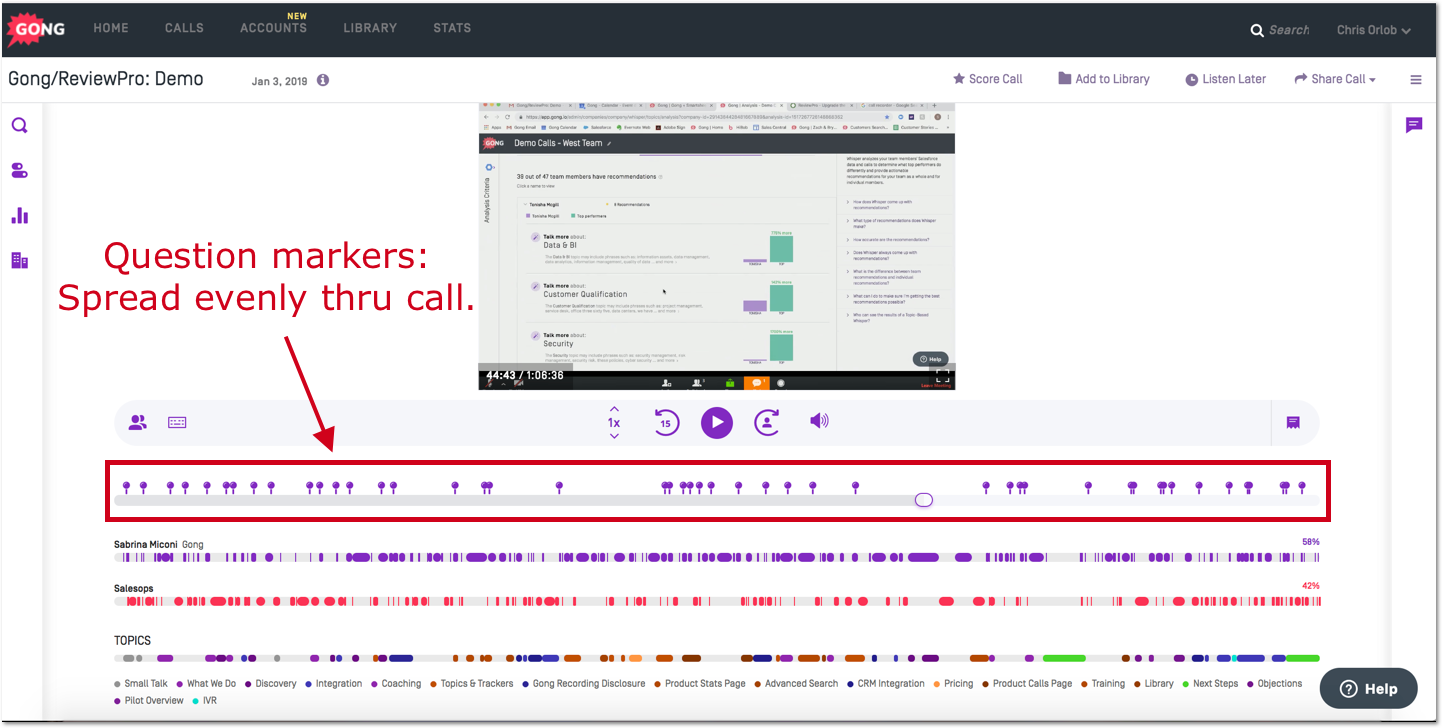 Call recording timeline with question markers distributed evenly throughout conversation topics and speakers.