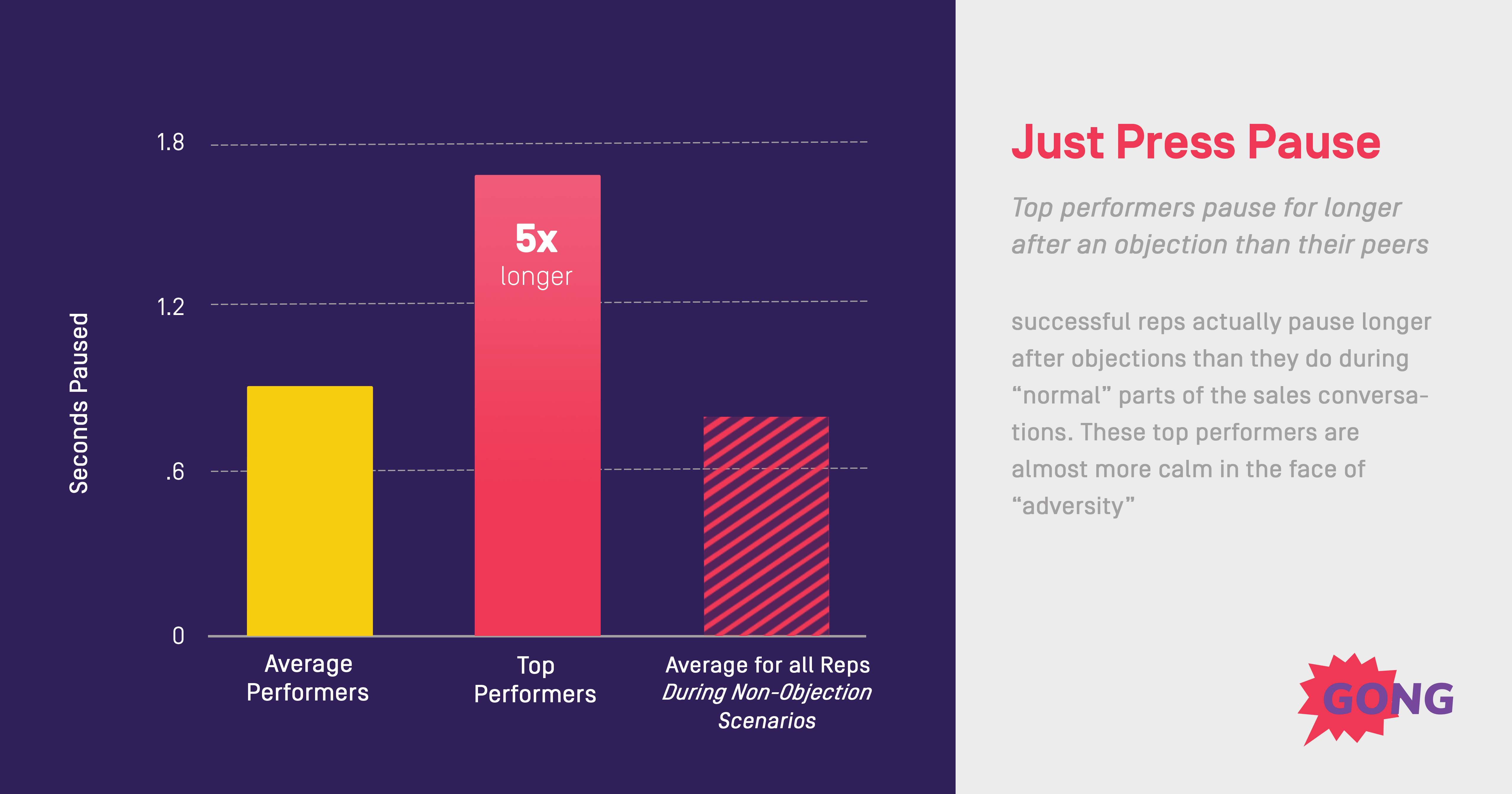 Just Press Pause@3x
