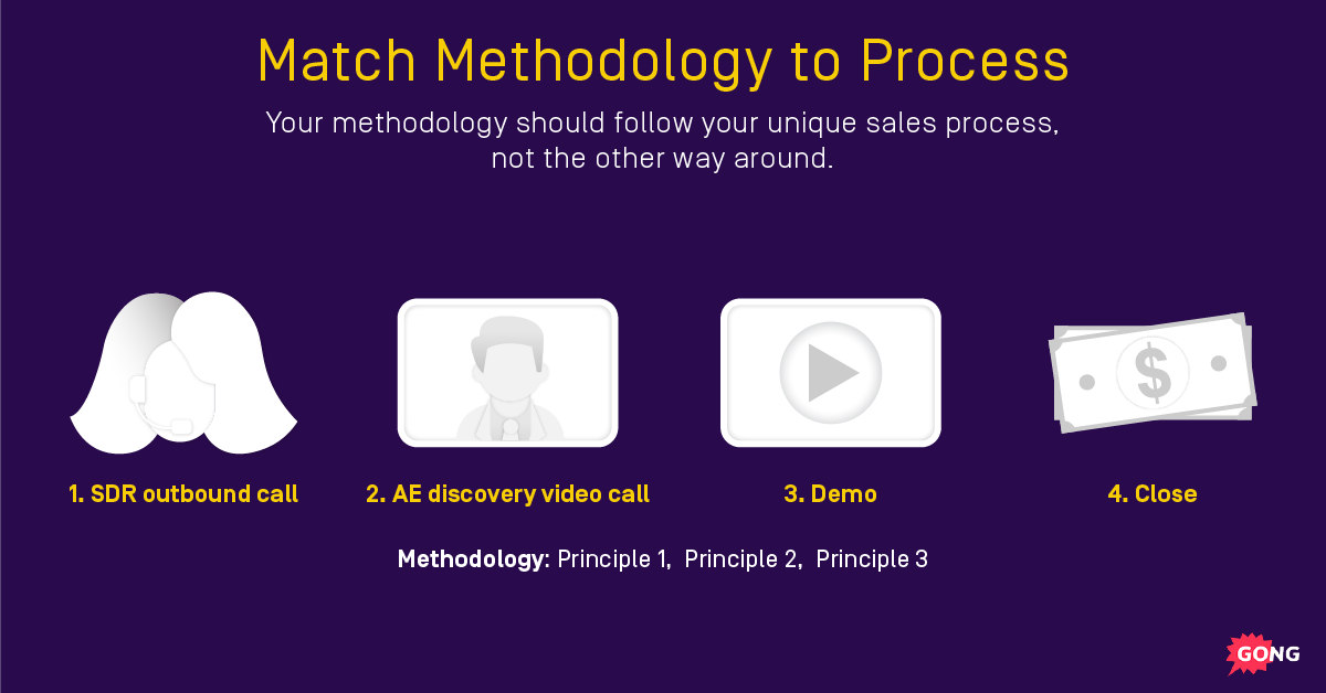 Dave Mattson RevelBlog 1200x628 2.1 1