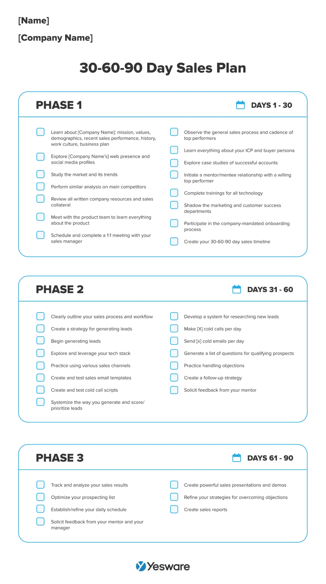 Example of a 30-60-90 Day Sales Plan
