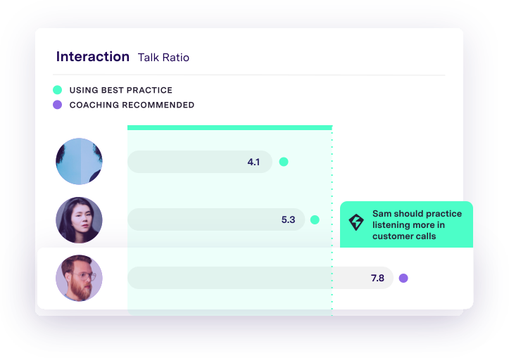 Goal tracker