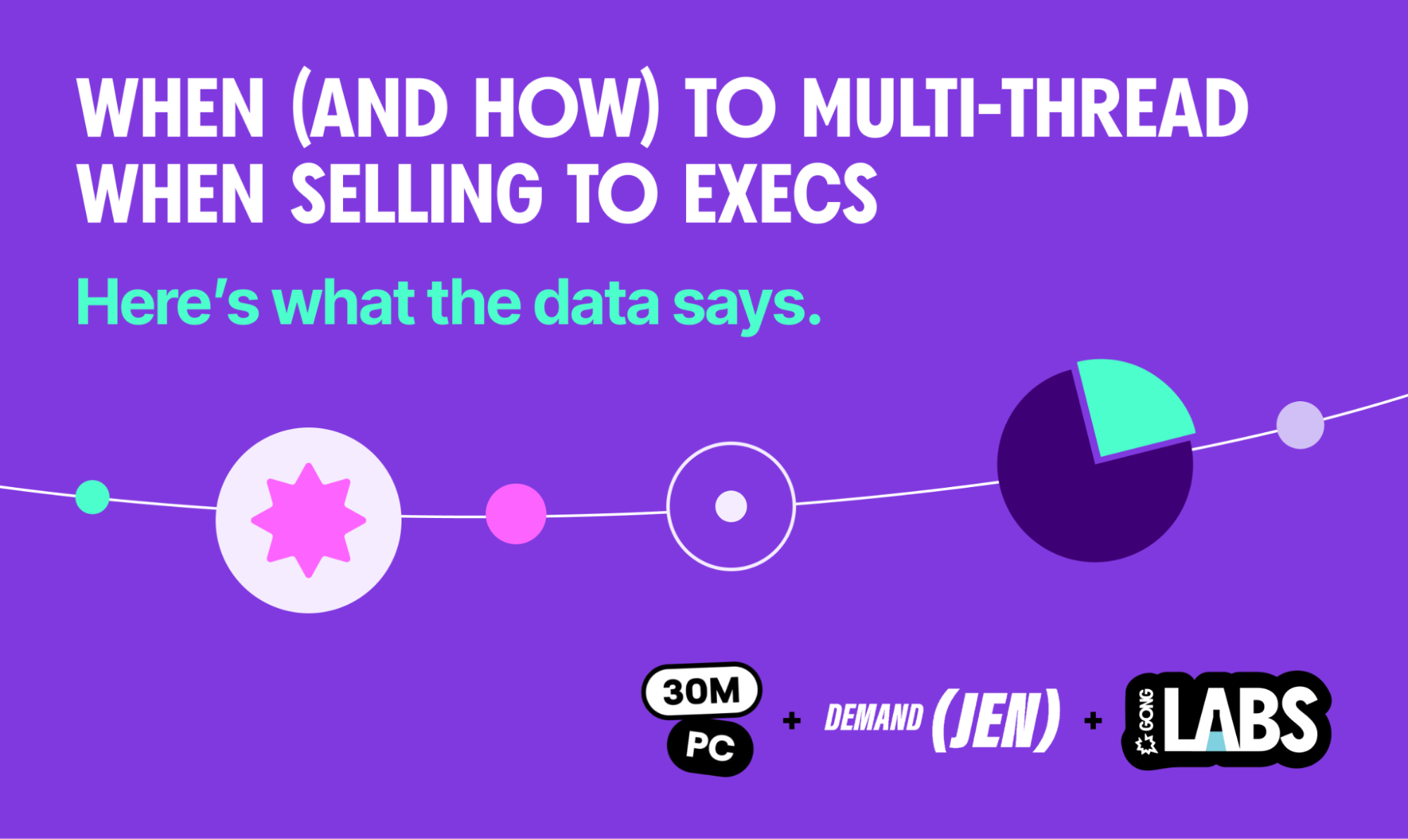 When (and how) to multi-thread when selling to executives