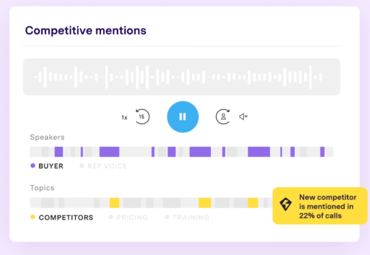 Gong screen showing competitive mentions during a sales call