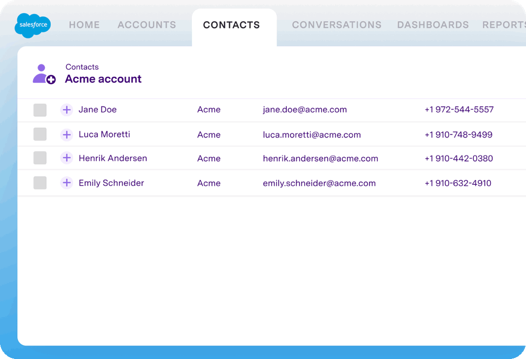 Salesforce Contacts list showing Acme account with four contacts and their email addresses and phone numbers