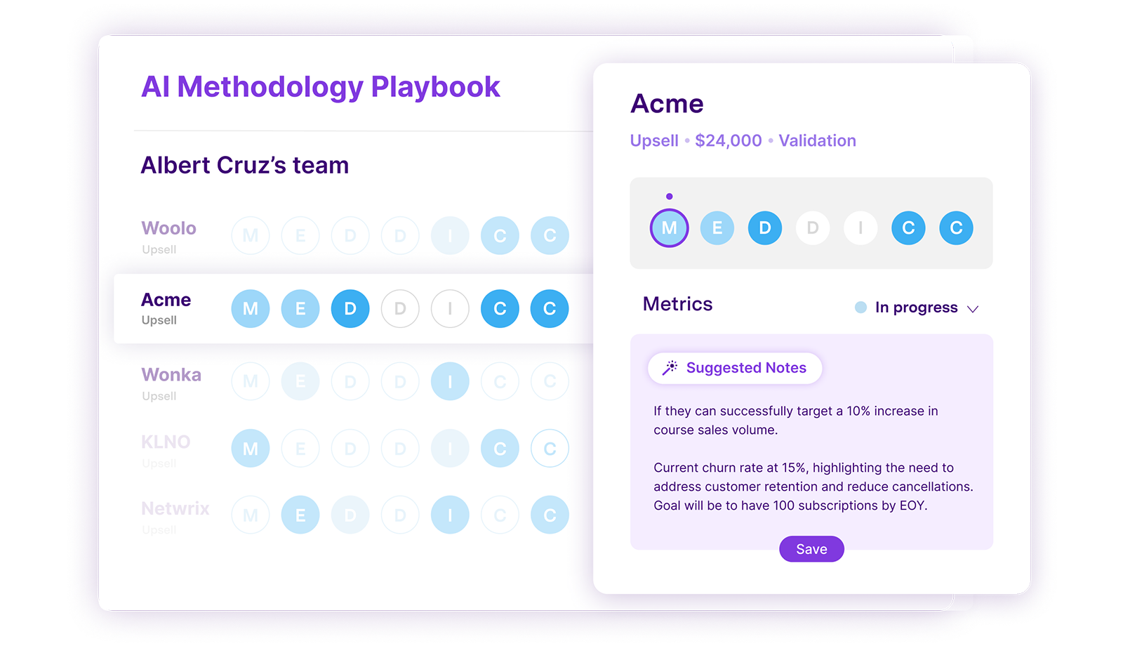 AI Methodology Playbook showing team assignments and Acme project metrics with adoption targets.