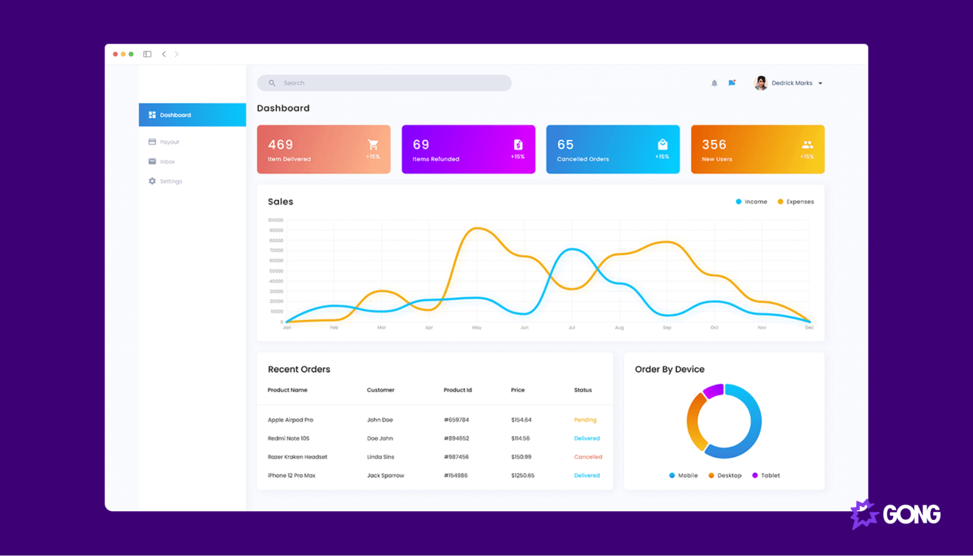sales dashboard in Gong