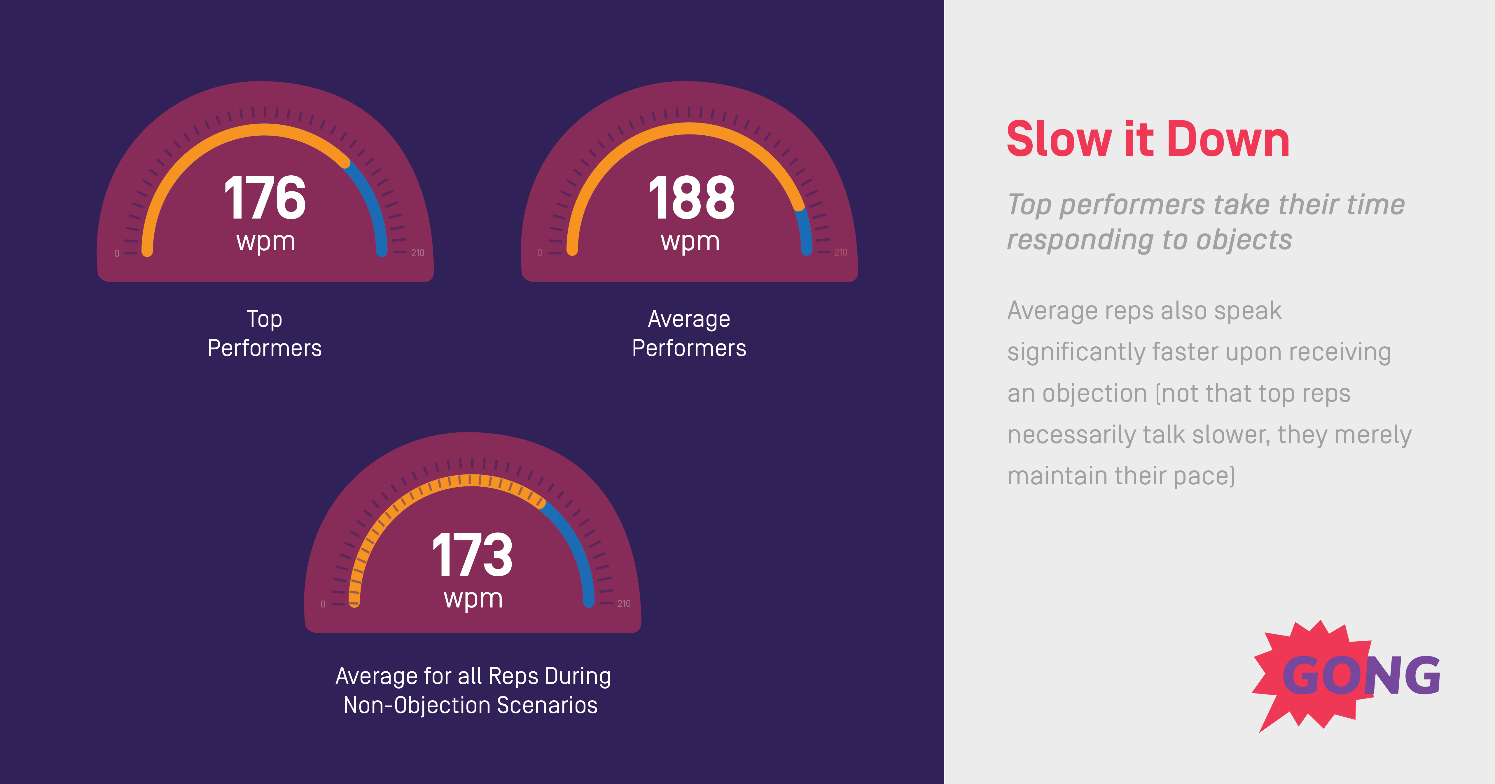 Slow It Down@3x