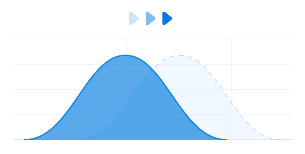 Gong Bell Curve Opaque 1024x519