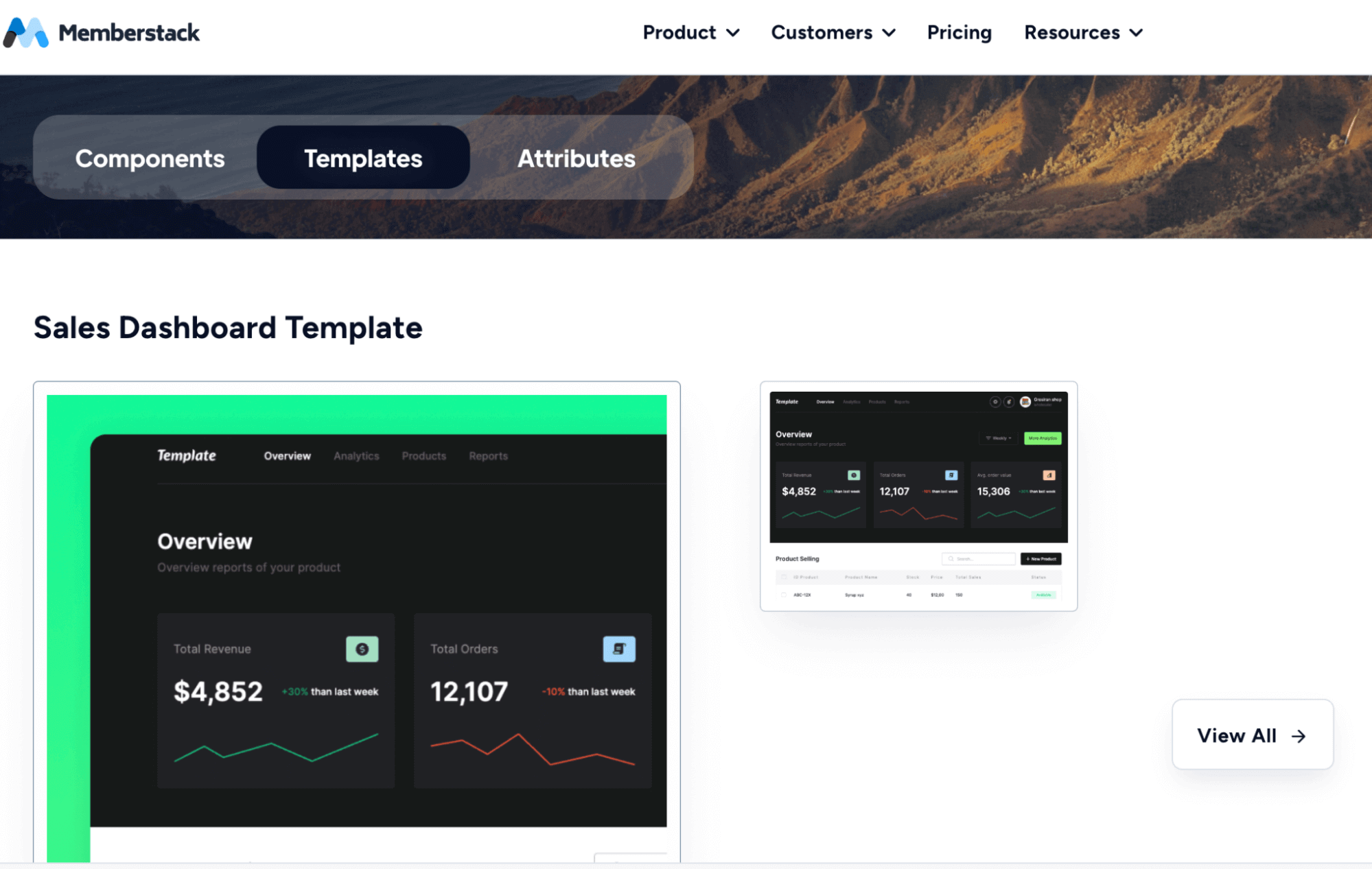 Memberstack Sales Dashboard Template showing revenue of $4,852 and 12,107 total orders with trend charts