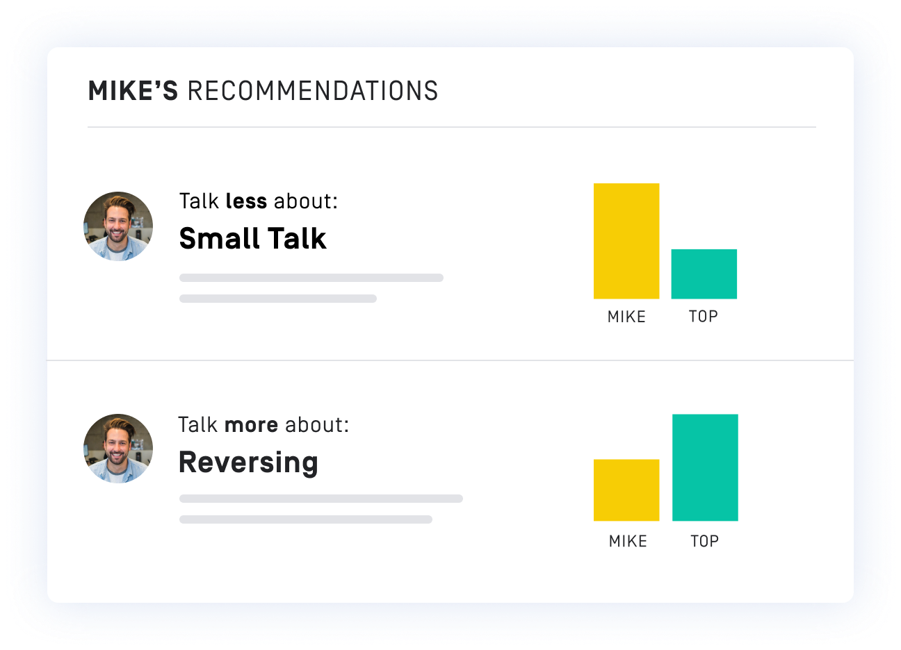 Mike's recommendations chart: talk less about small talk, talk more about reversing