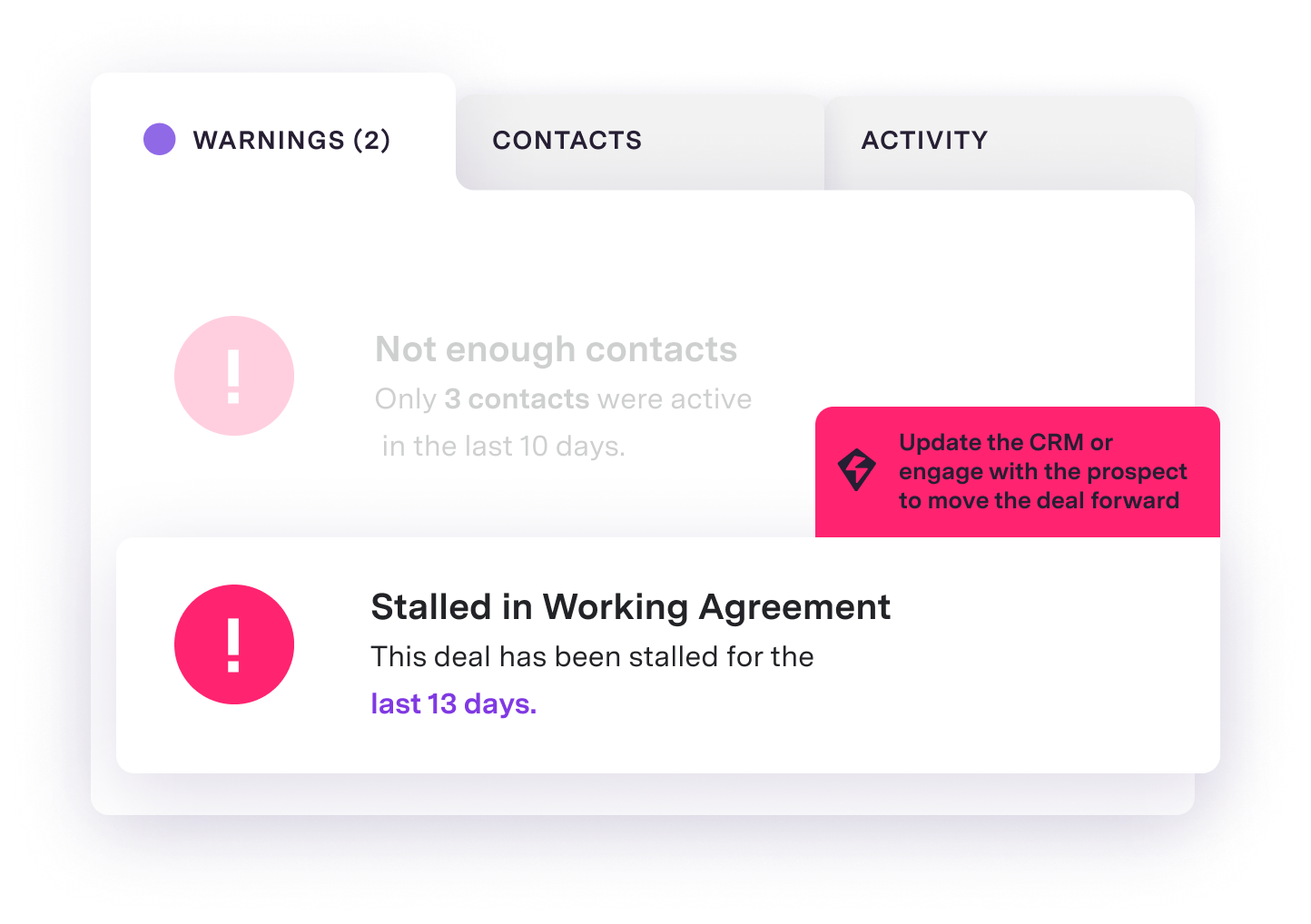 dashboard highlighting an overdue task