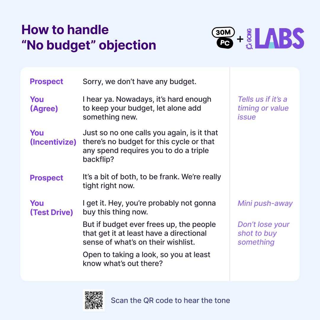 The Top Objections Across 300M Cold Calls And How To Handle Them 4