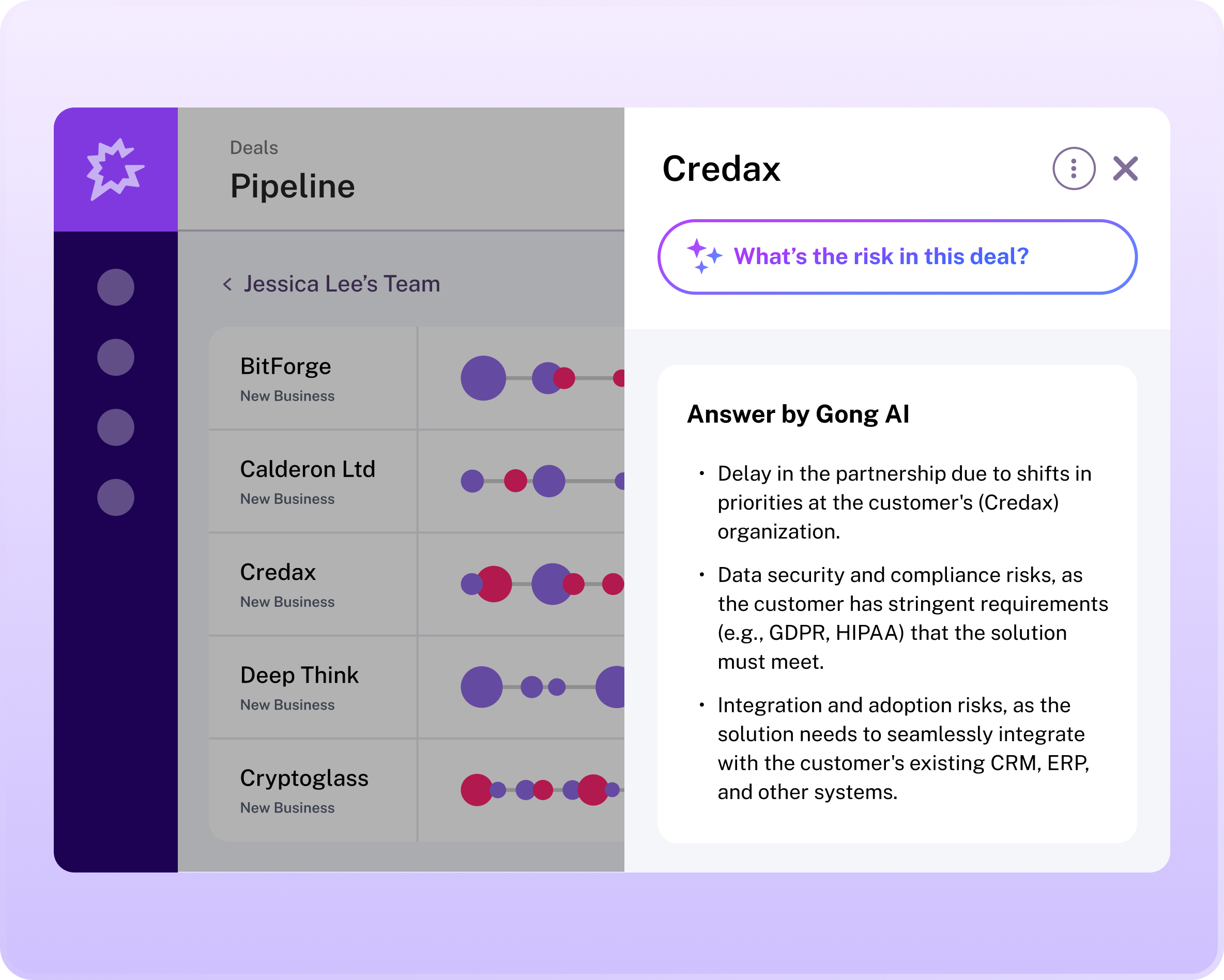 Gong AI risk analysis for Credax deal showing priority shifts, GDPR/HIPAA compliance, and integration challenges in pipeline view.