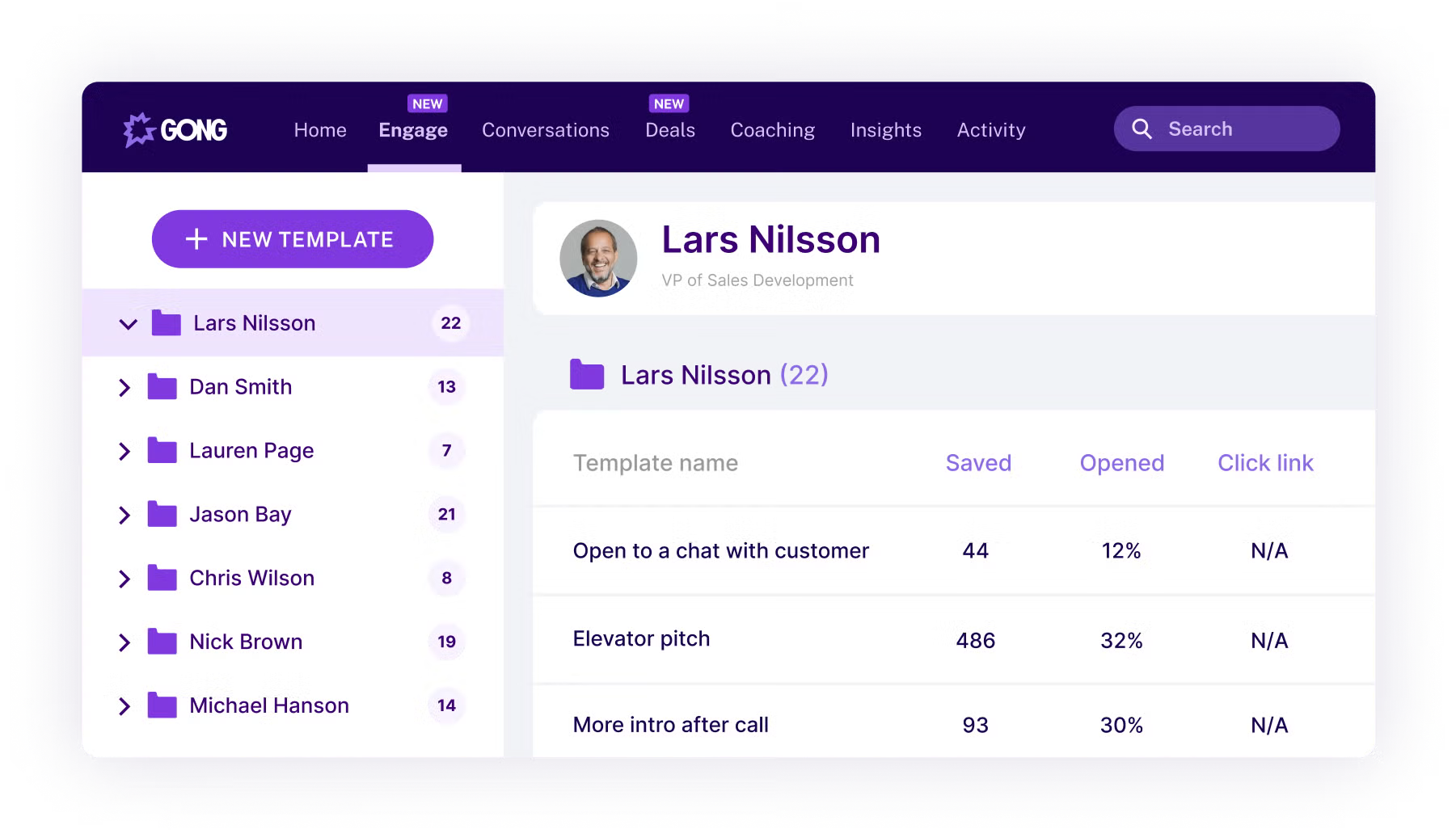 Influencer template library