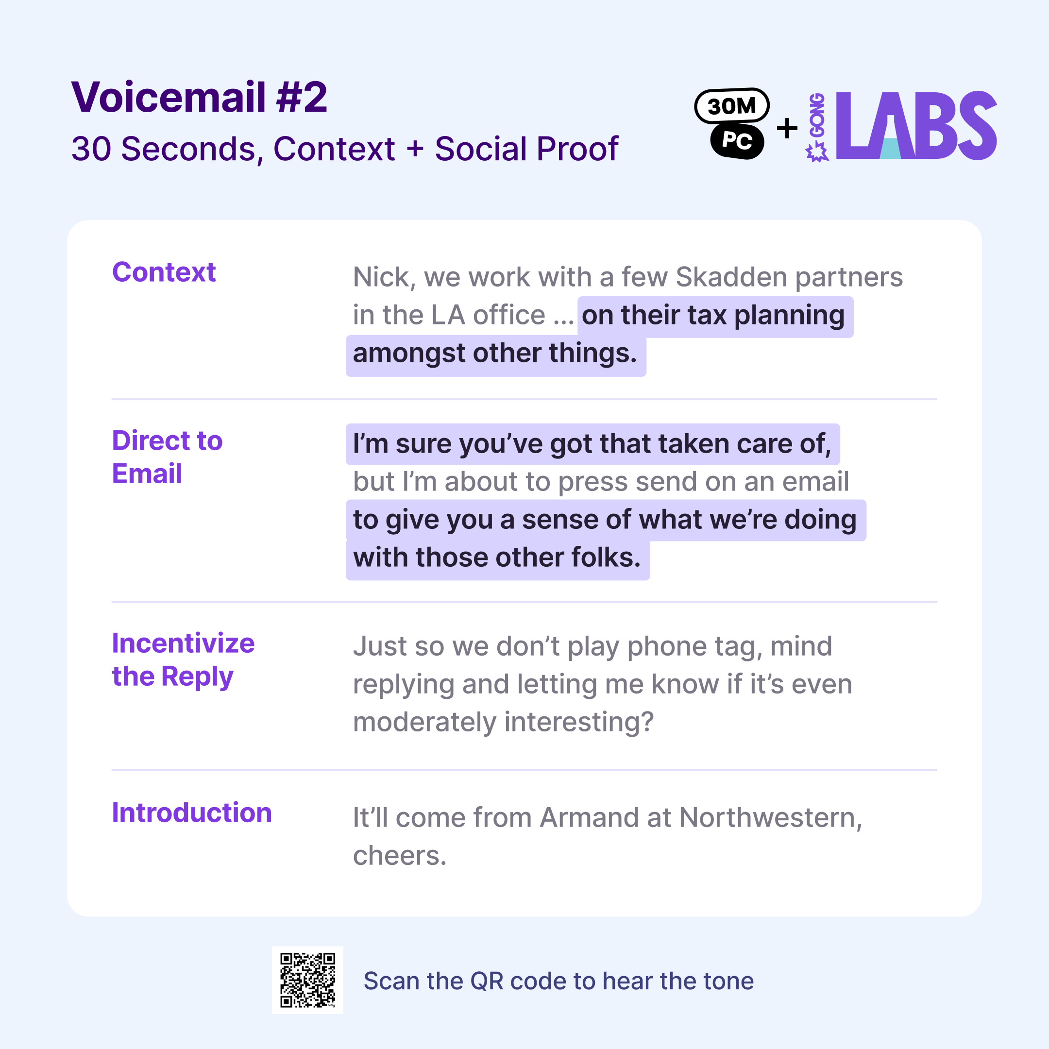 Gong Labs X 30MPC Article 4 Chart 05