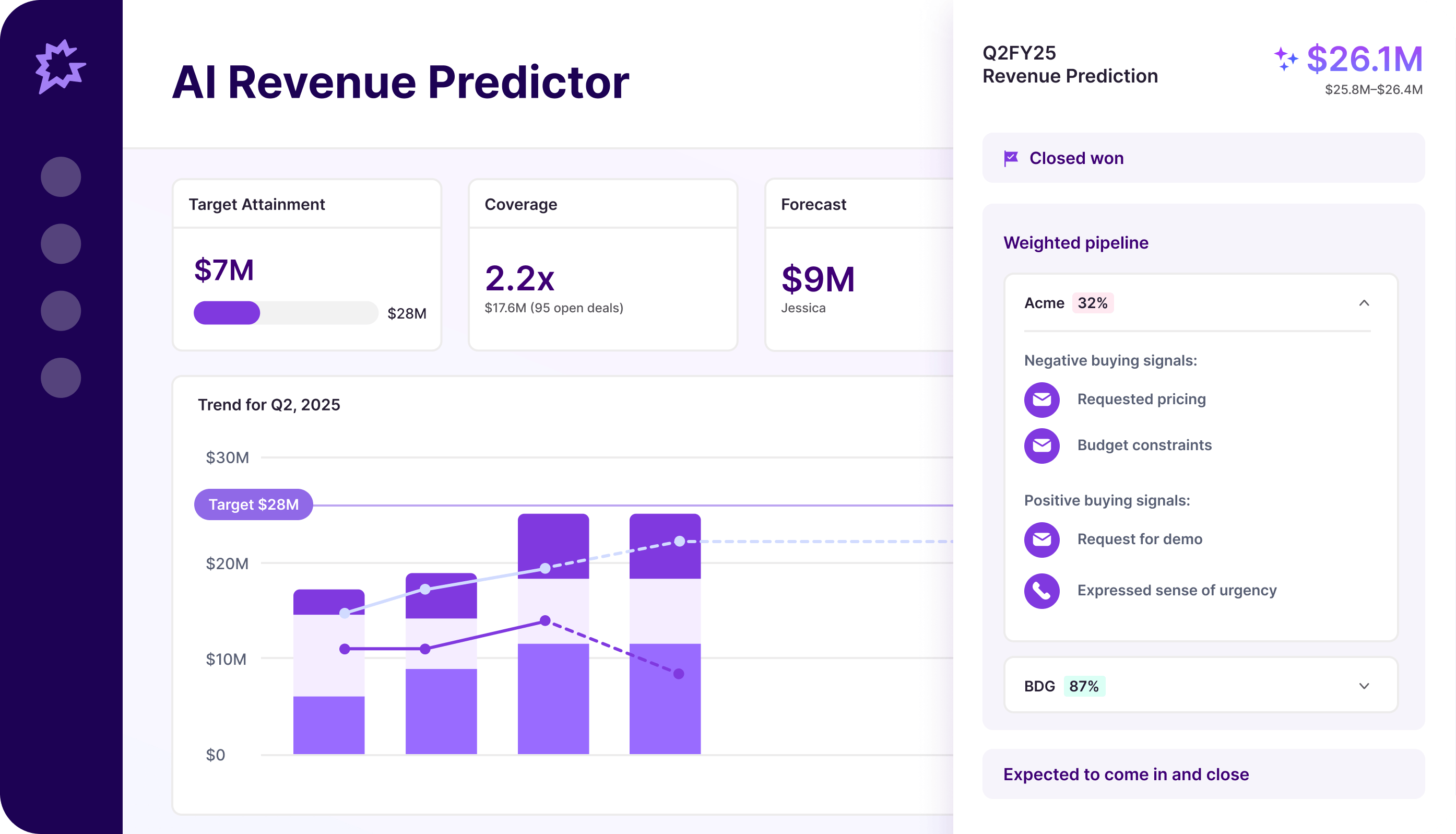 Gong AI Revenue Predictor