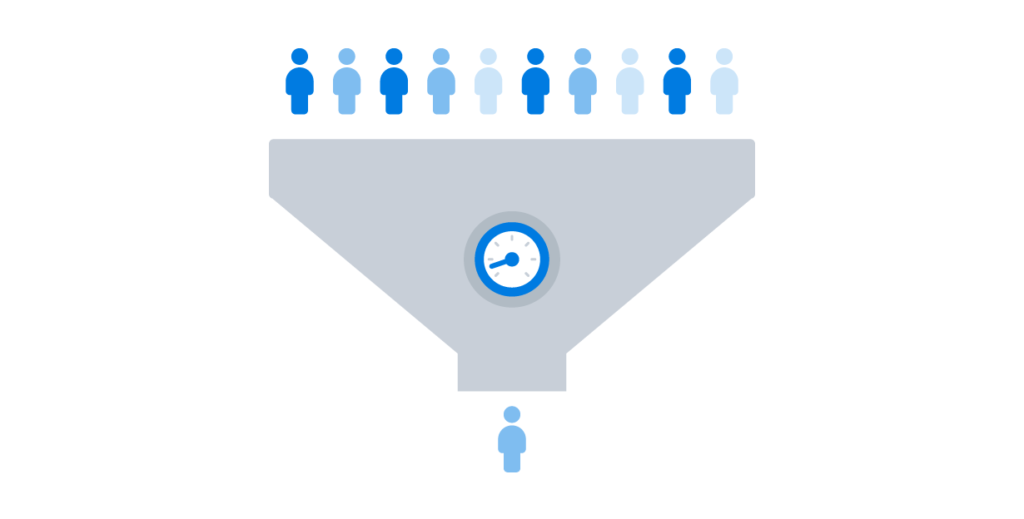 03 Your Cost Of Revenue Soars 1024x519