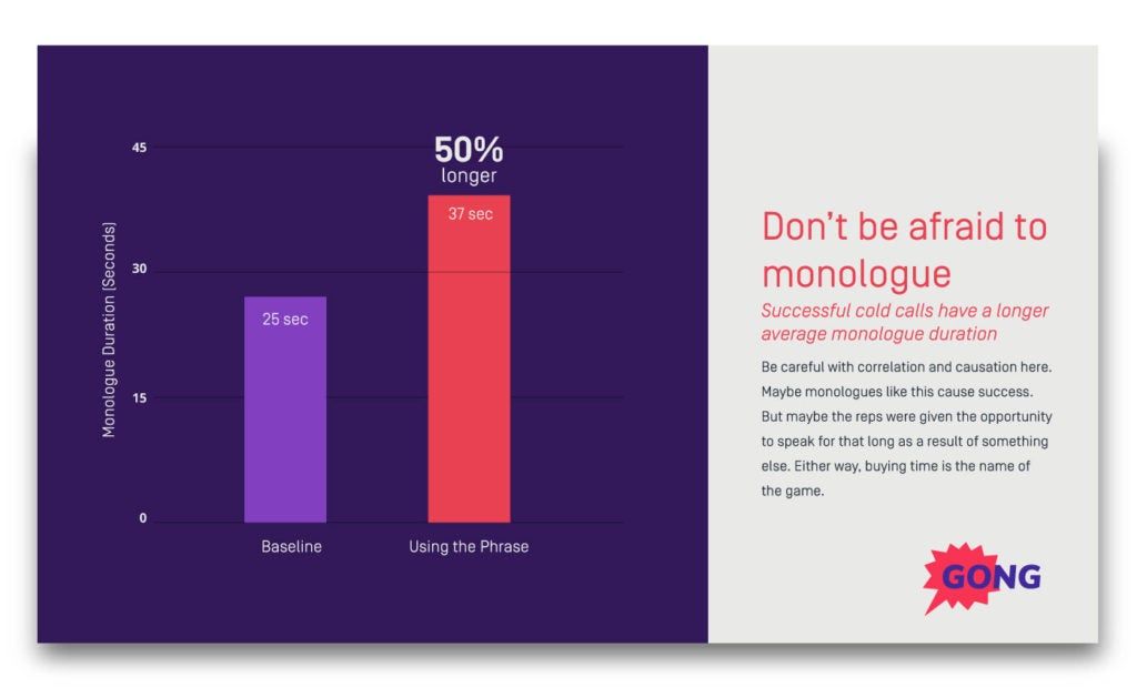 Sales process cold call monologue