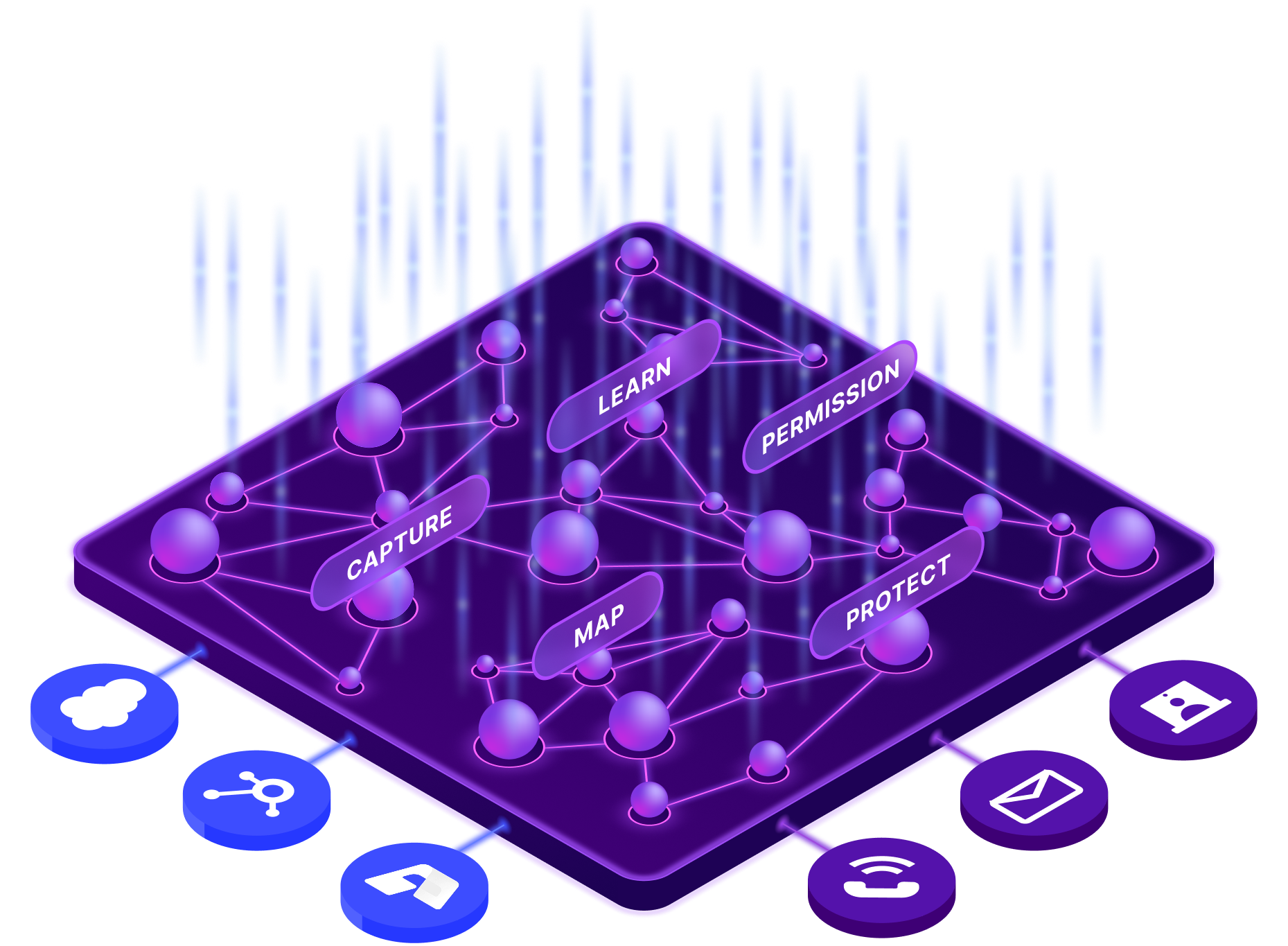 Diagram of a data platform, depicted as a purple, interconnected node network with various labeled data sources