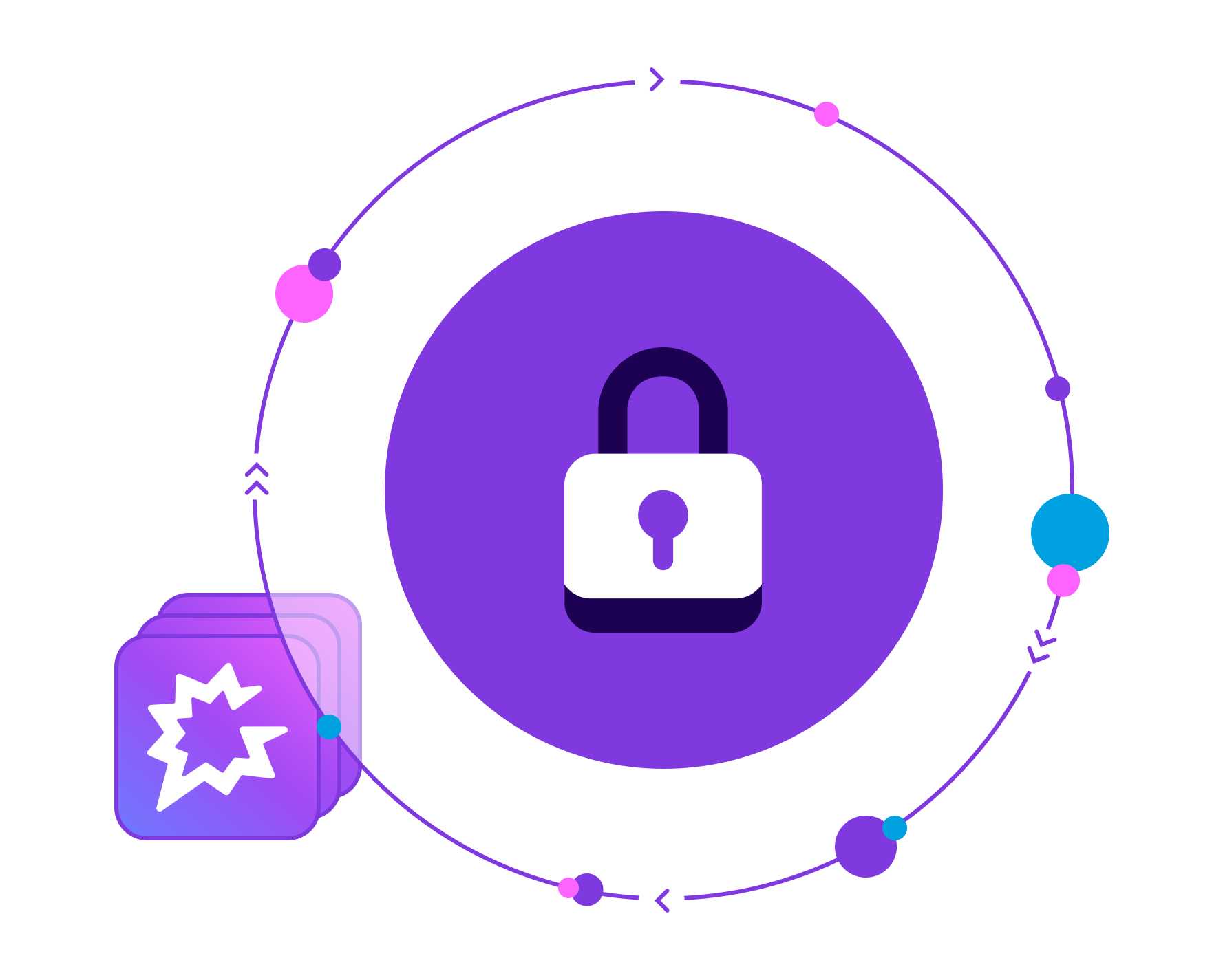 Dashboard view of Gong Revenue Analytics showing pipeline metrics, deal stages, and team performance trends for revenue forecasting and pipeline management.