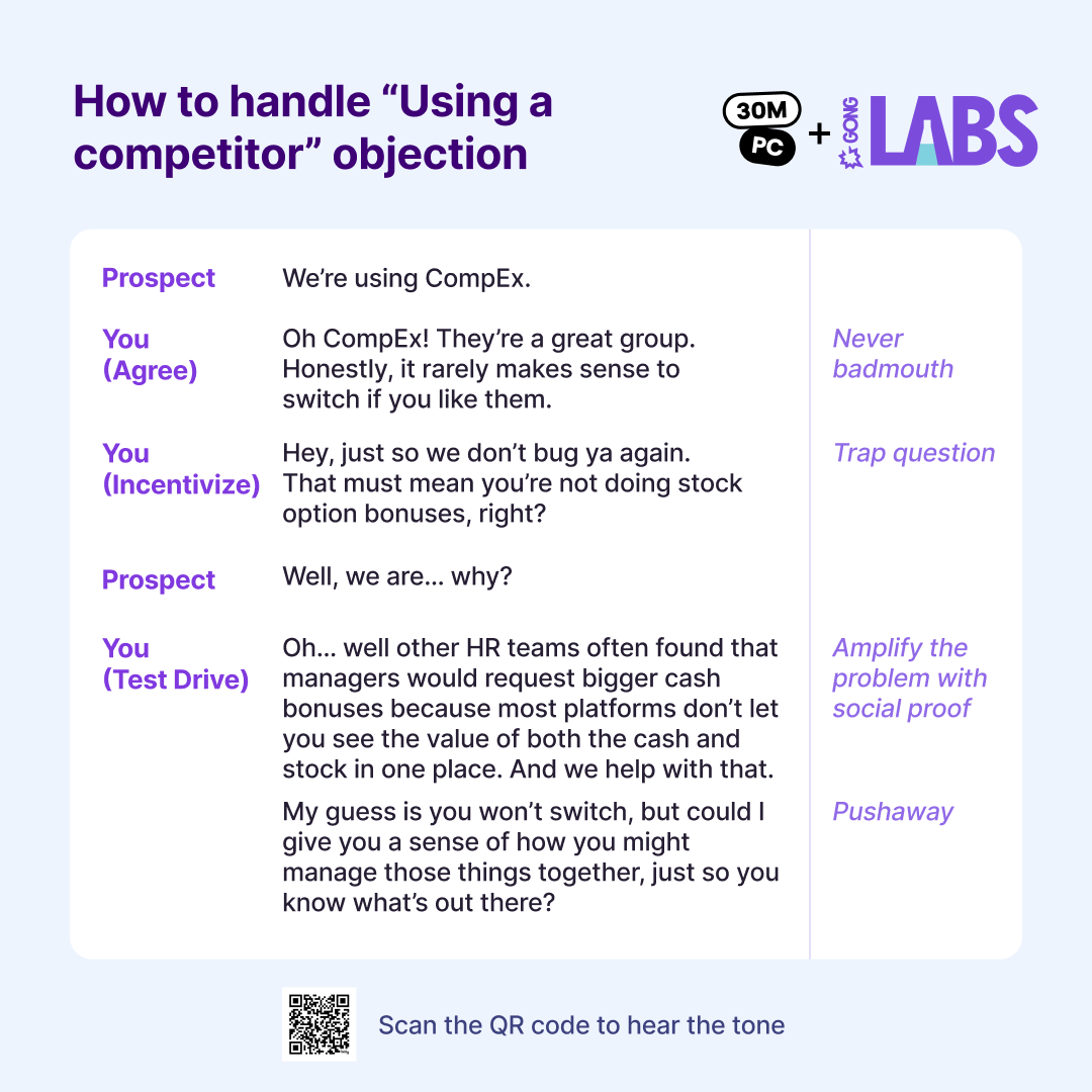 The Top Objections Across 300M Cold Calls And How To Handle Them 5