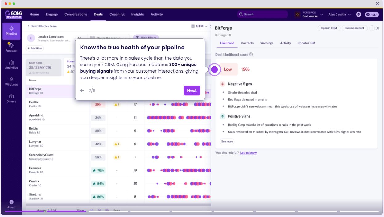 pipeline health in gong