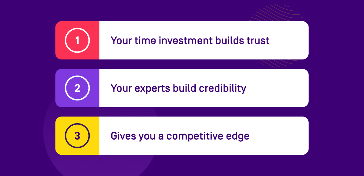 Three benefits: time investment builds trust, experts build credibility, competitive edge