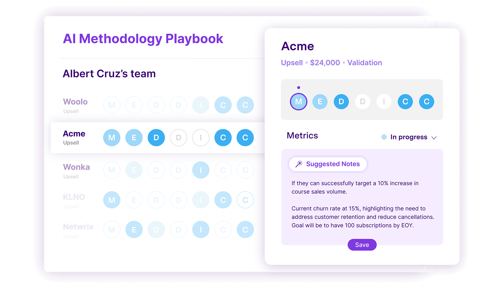 AI sales playbook