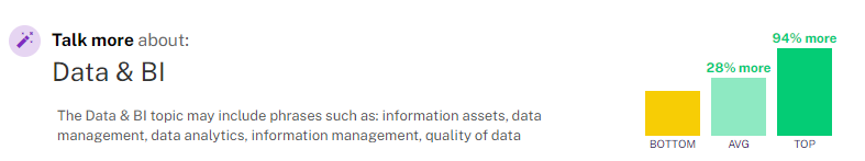 DataBI