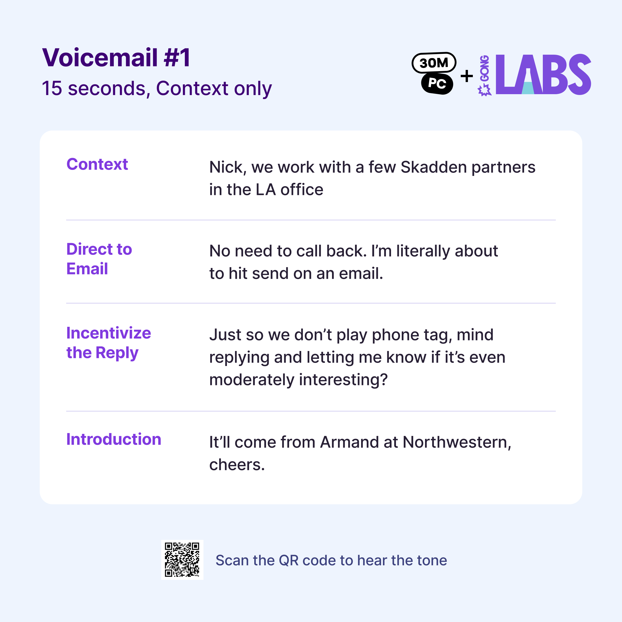 Gong Labs X 30MPC Article 4 Chart 04
