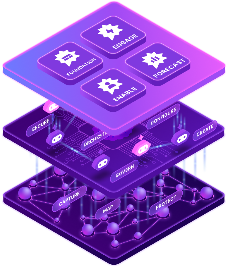 Revenue AI OS