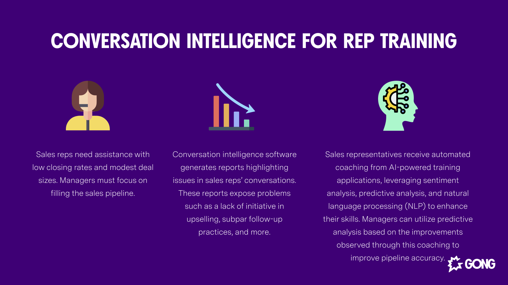 Rep training flow chart