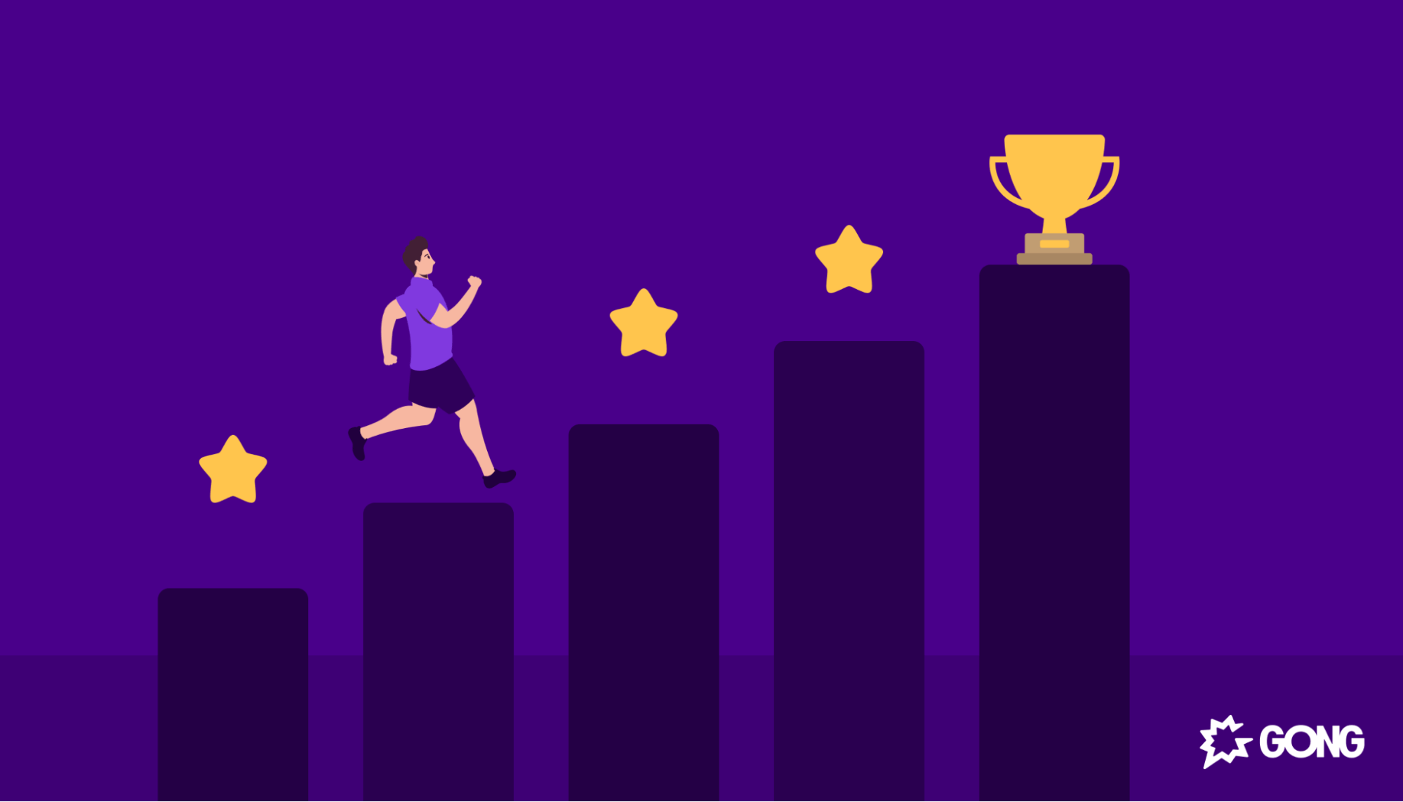 Your guide to sales performance management software