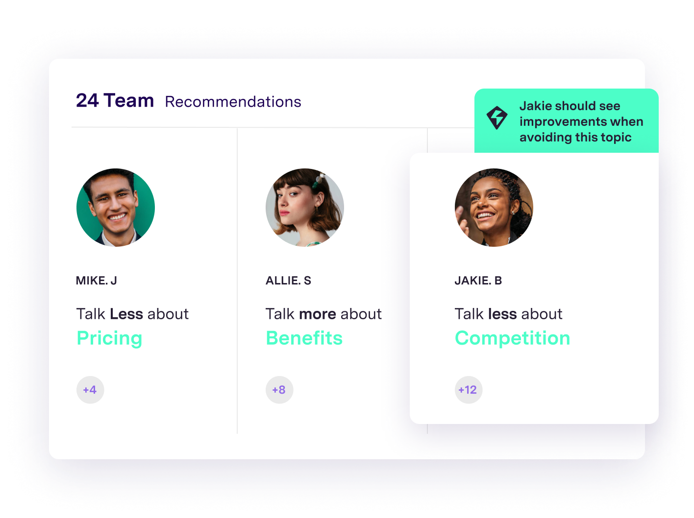 topic recommendations for a group of employees