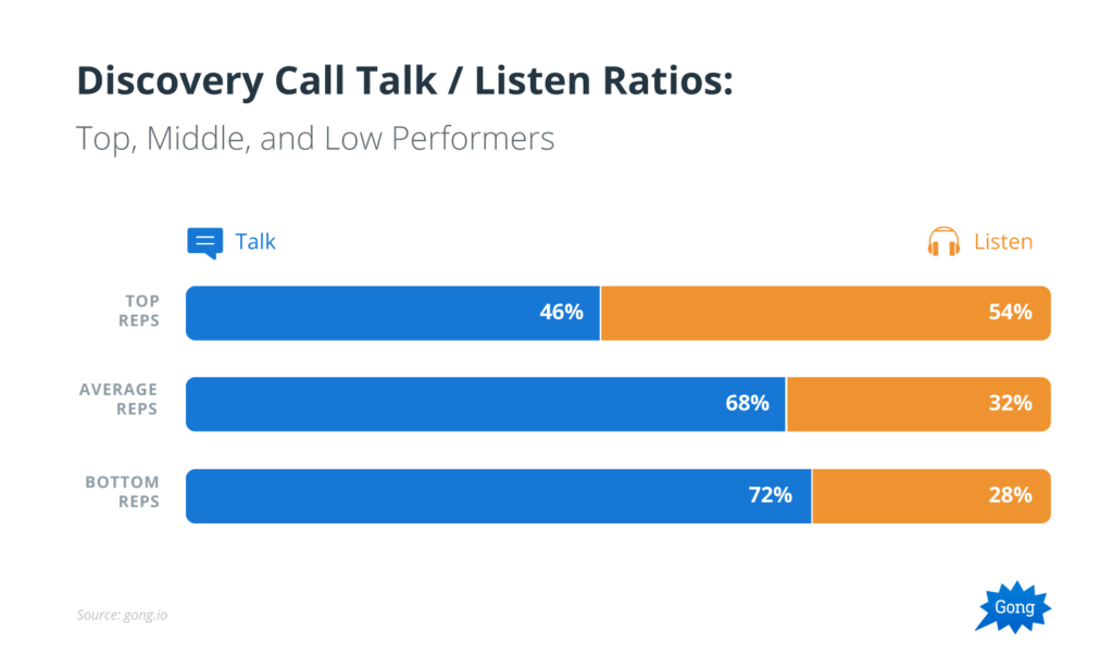 Call Talk Listen 1024x616