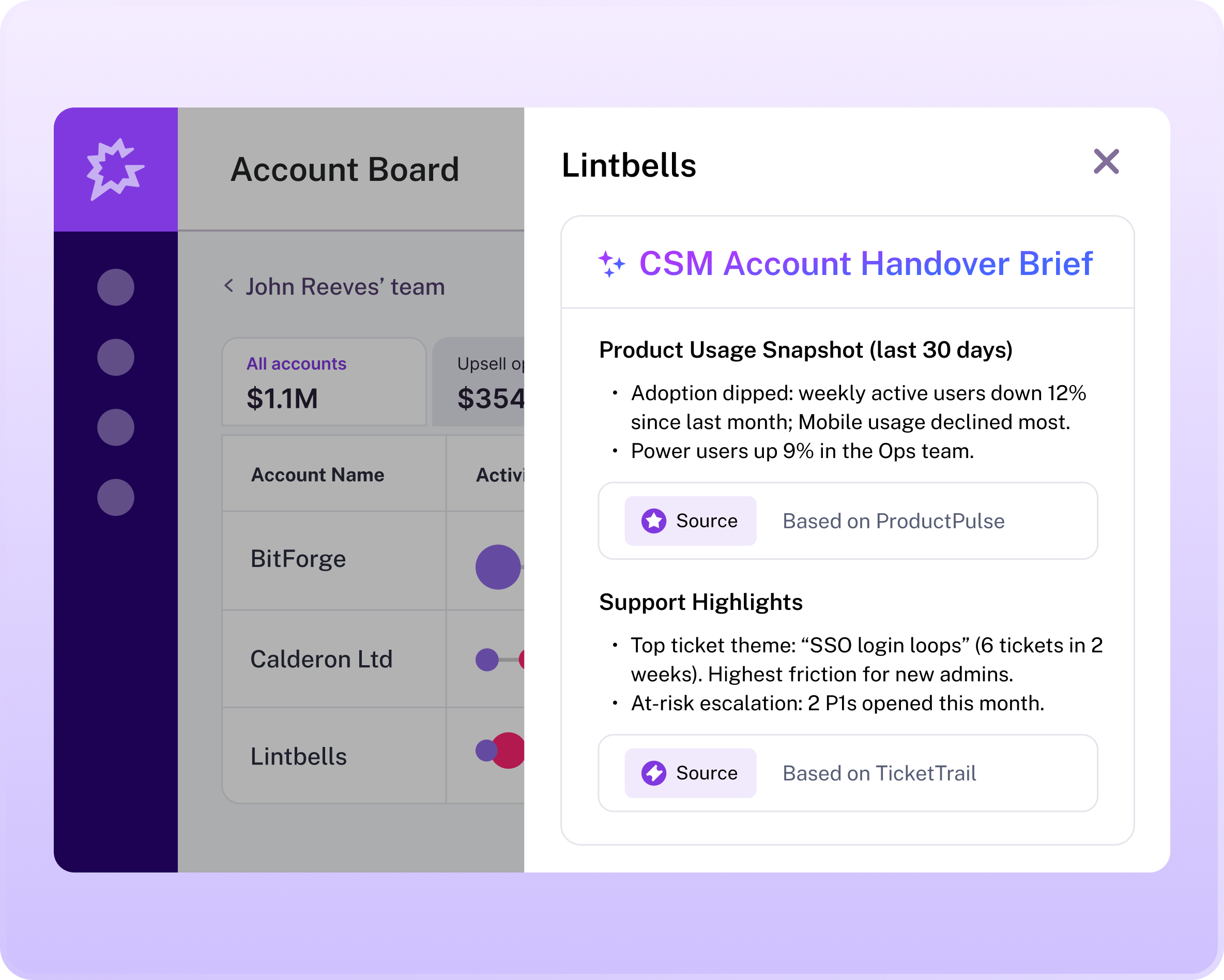 Account Board for the company Lintbells with a generated CSM Account Handover Brief