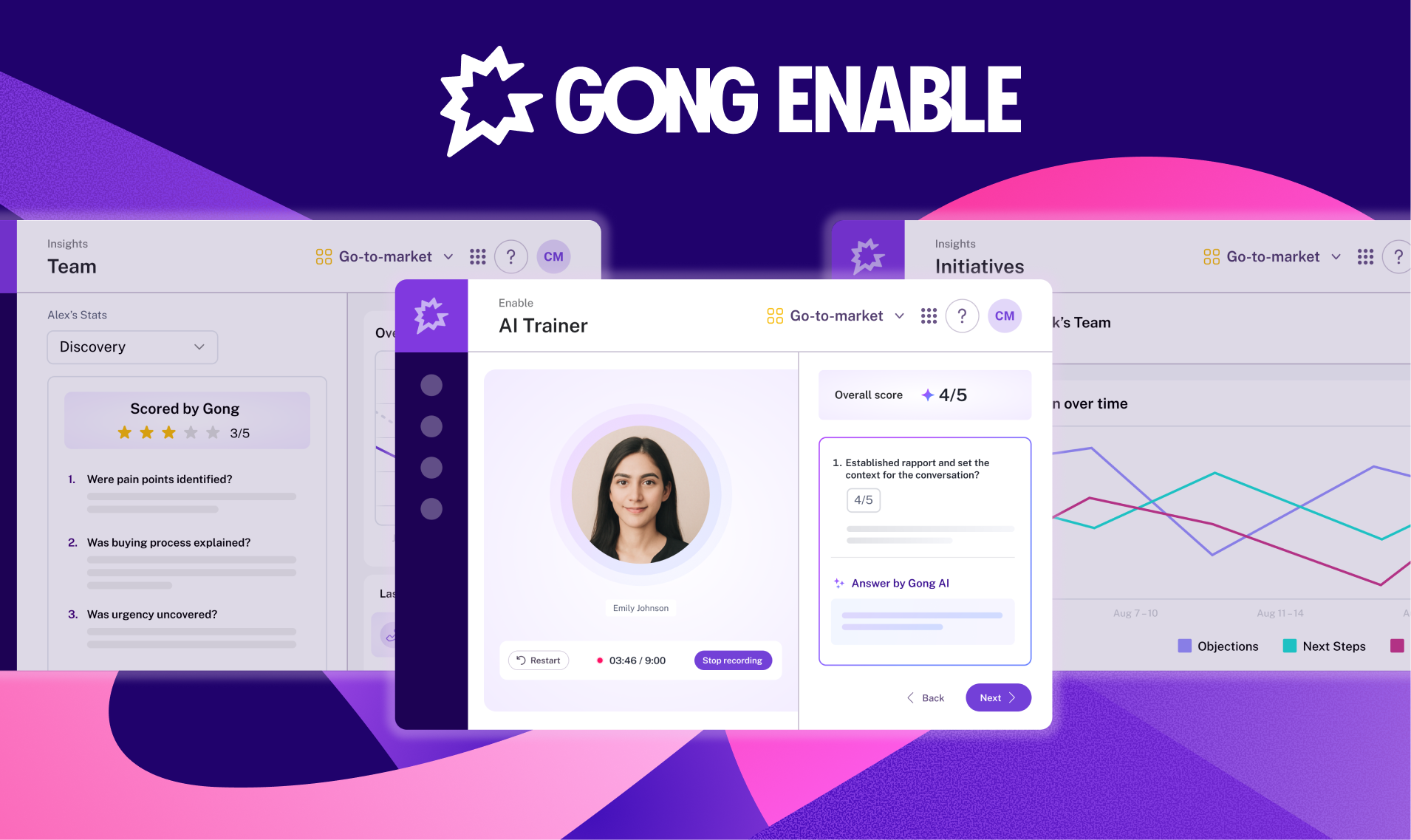 Stop guessing and start engineering revenue impact with Gong Enable