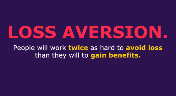 loss aversion definition