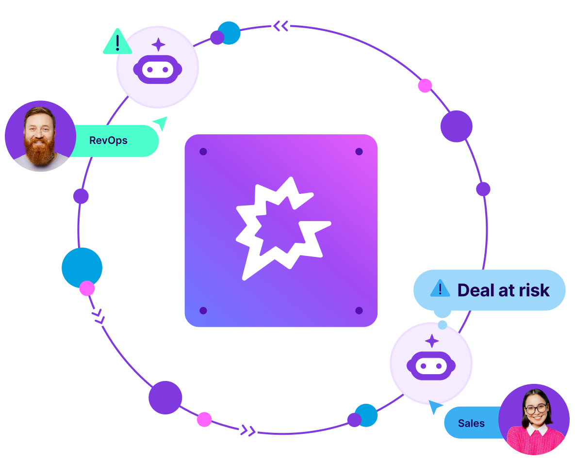Connected data