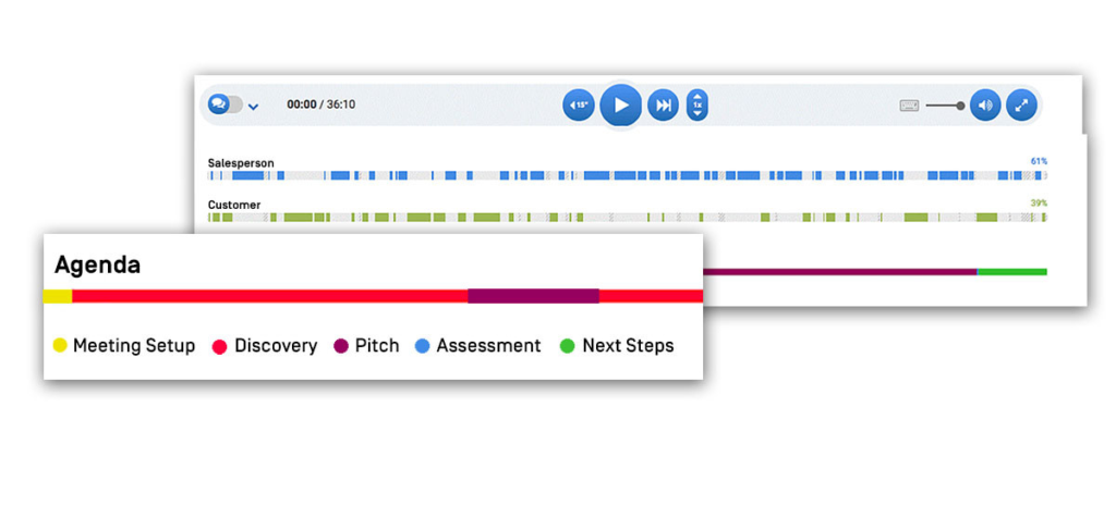 Call Structure 1024x464