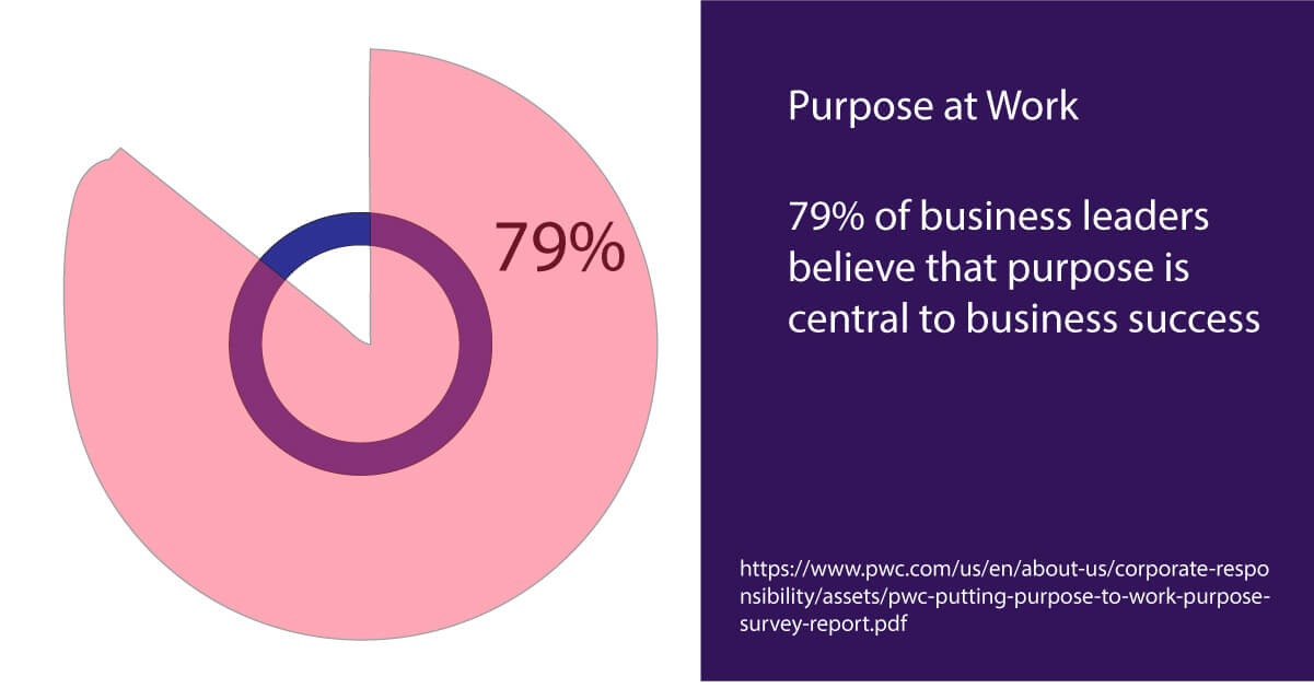 Kyle Coleman Visual 1 Kyle Coleman