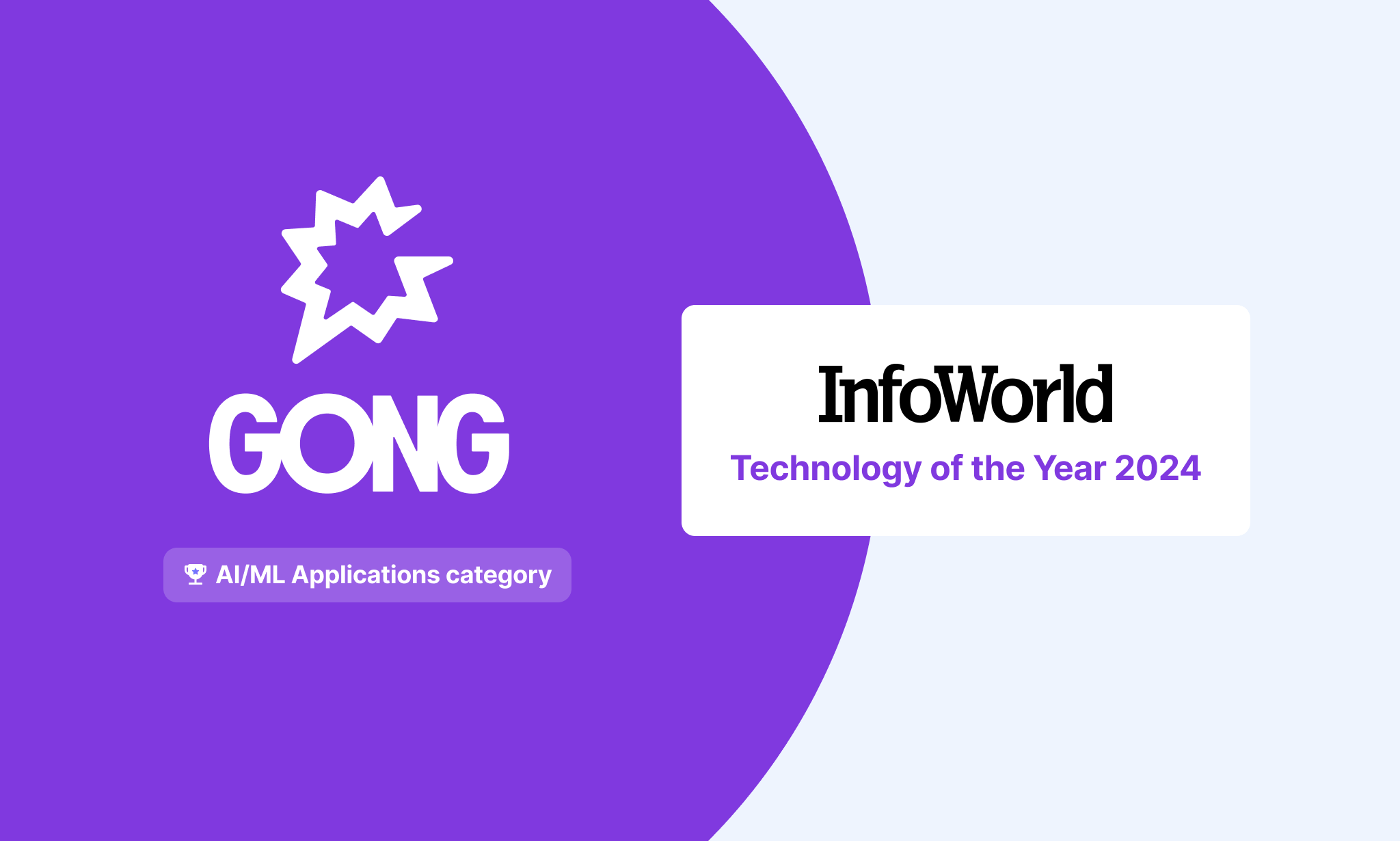 Gong Named a Winner in InfoWorld’s Technology of the Year Awards for AI and Machine Learning Applications
