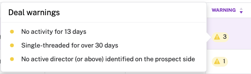 Deal warnings in Gong
