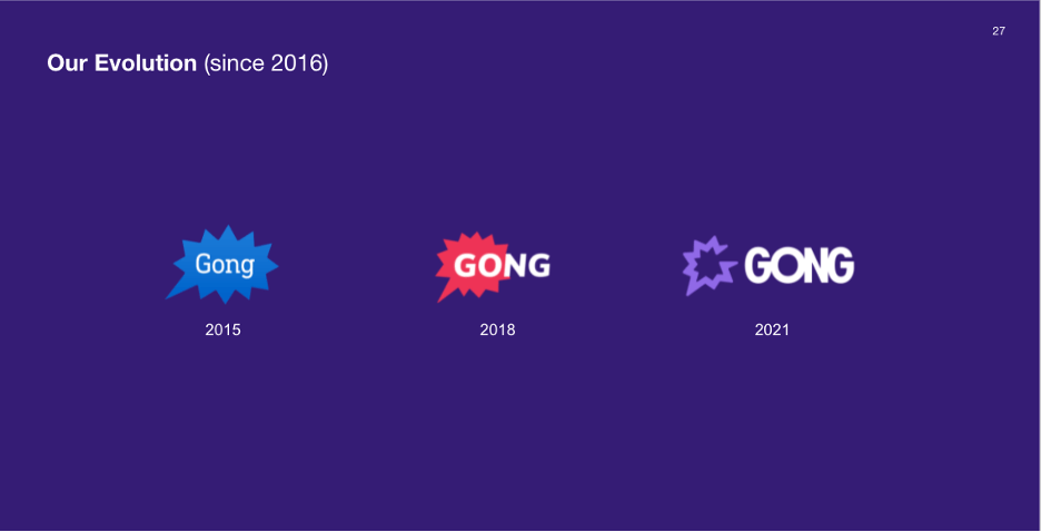 Gong logo evolution from 2015 to 2021 showing three design iterations