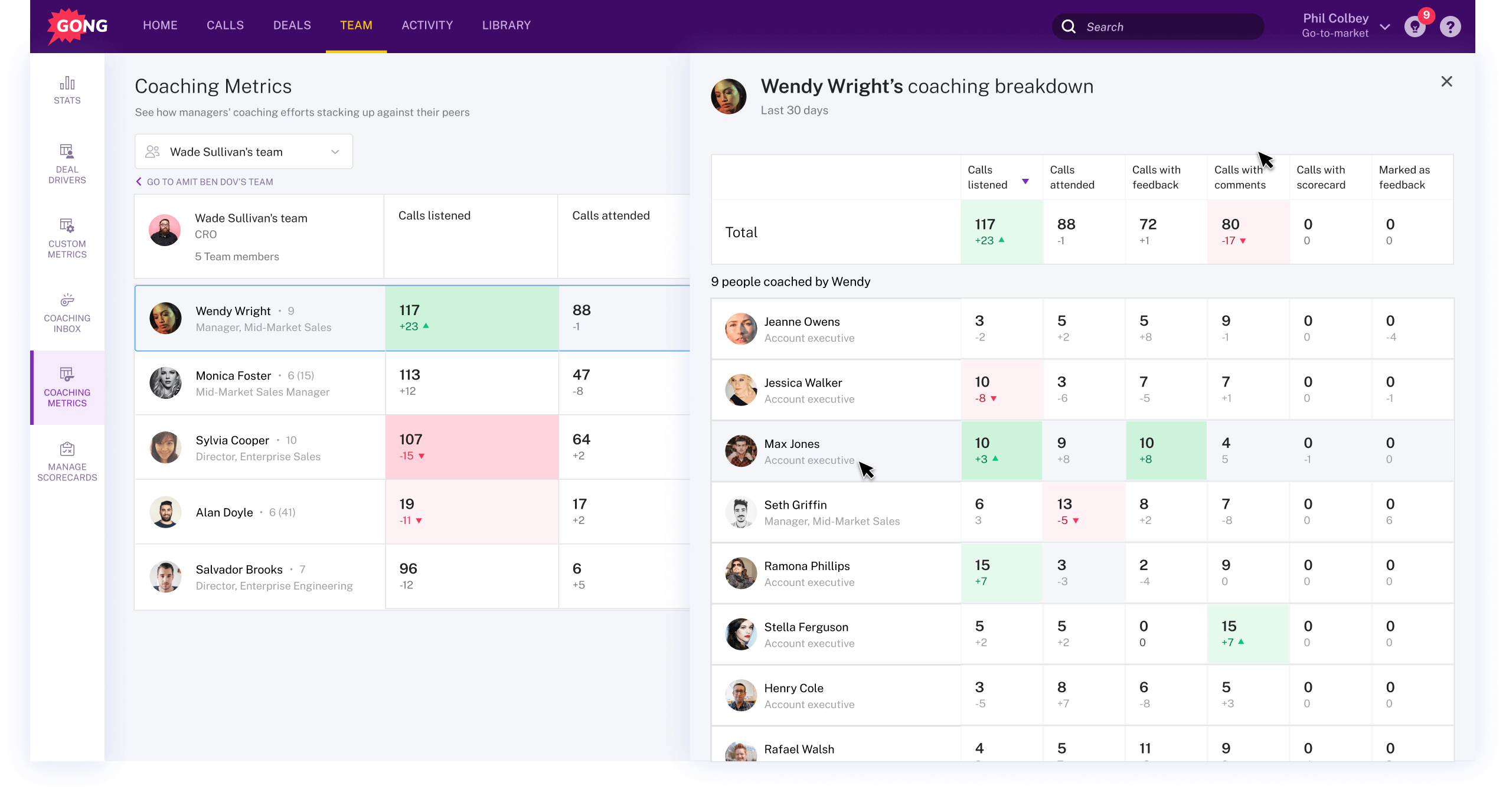 Coaching Metrics 1