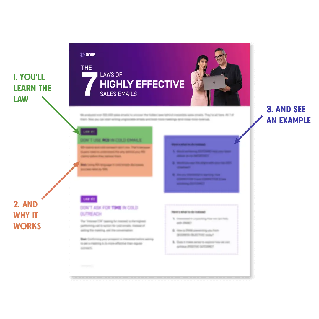 The 7 Laws of Highly Effective Emails